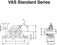 Mounted Bearings pillow block eccentric VAS Stand G Rev